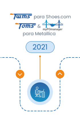 Milestone - 2021