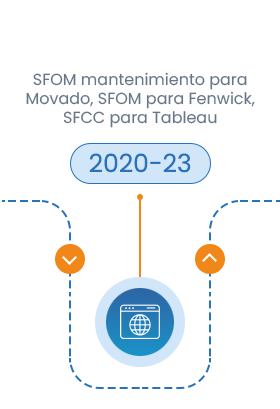 Milestone - 2020-23