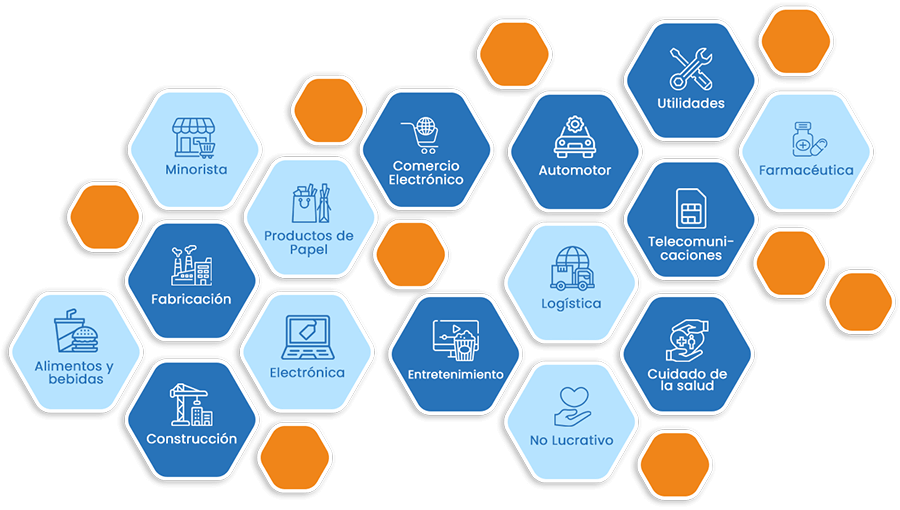 Industries We Serve