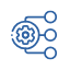 Rules-based automation