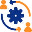 Digital Transformation
