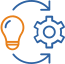 Our Solutions